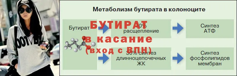 купить наркотики сайты  Каргополь  Бутират жидкий экстази 